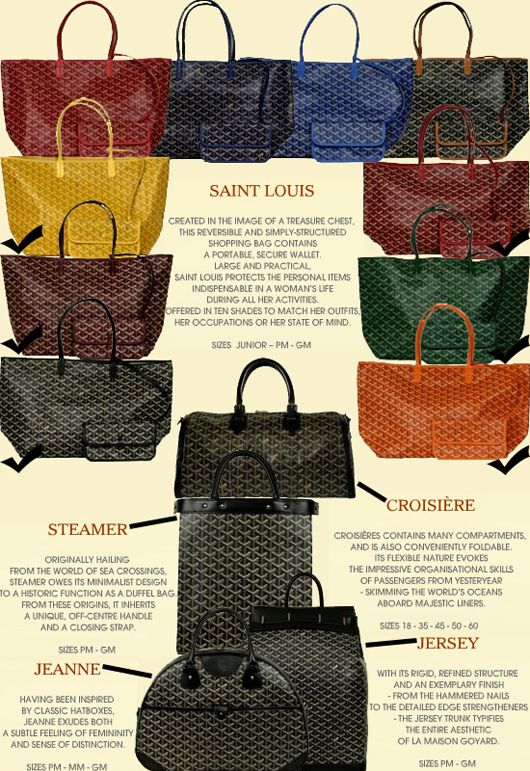 Shilpa Shetty  Louis vuitton, Louis vuitton handbags, Cheap louis vuitton  handbags