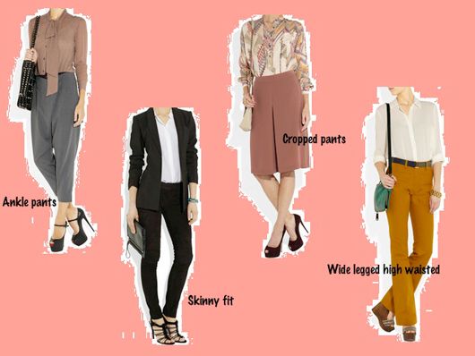 Guest Blogger: Kamna Mago – Wardrobe Classics… With a Twist!