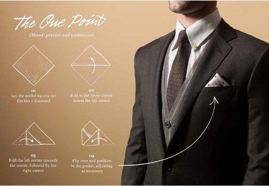 The "one point" style of fold (courtesy: mrporter.com)