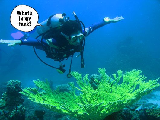 breathing underwater
