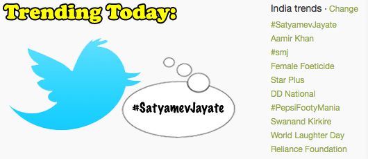 Trending Today: Satyamev Jayate