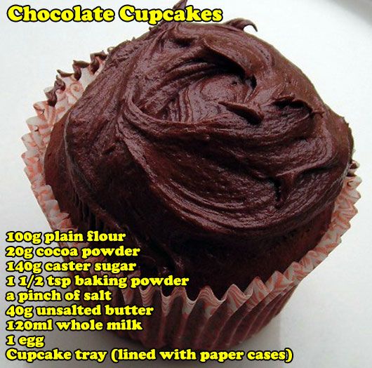 Chocolate Cupcake Ingredients