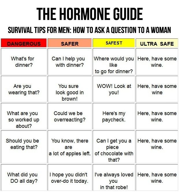 Survival Tips for Men! How to Ask a Question to a Woman.