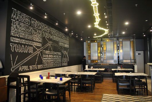 Pizza Express Thane