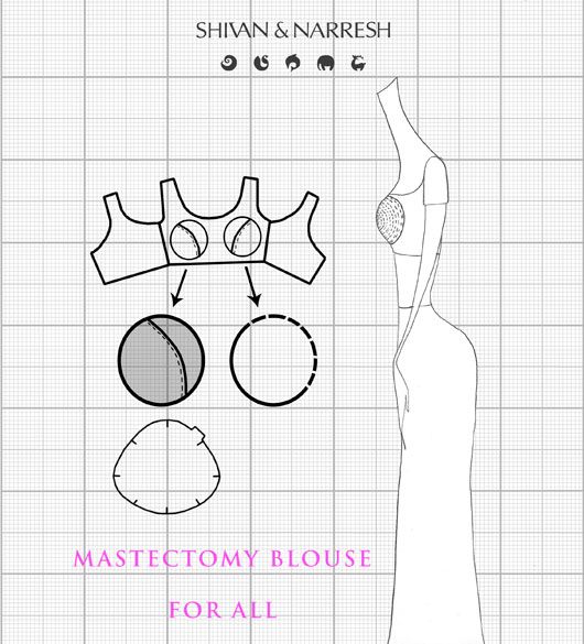 A Closer Look at the Shivan &#038; Narresh-Designed Mastectomy Blouse