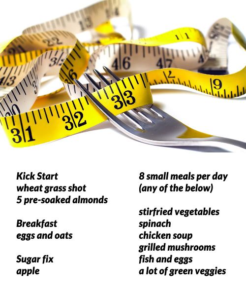 Bipasha's diet chart