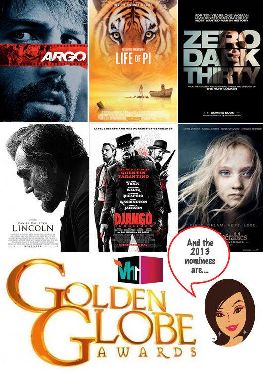 70th Annual Golden Globe Award Nominees! (Part 1 – The Movies)
