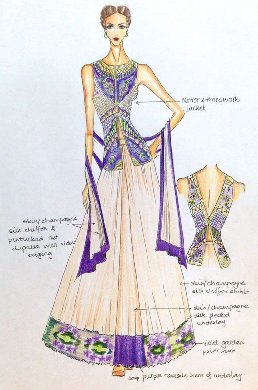Paras Aneja  Fashion Designer  on Instagram Indian Ethnic Wear   Illustration by parasanejaillustrations   Do share your valuable  feedback in comment section and if you really like Do save