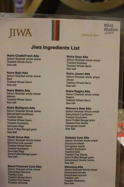 Atta Ingredient's List