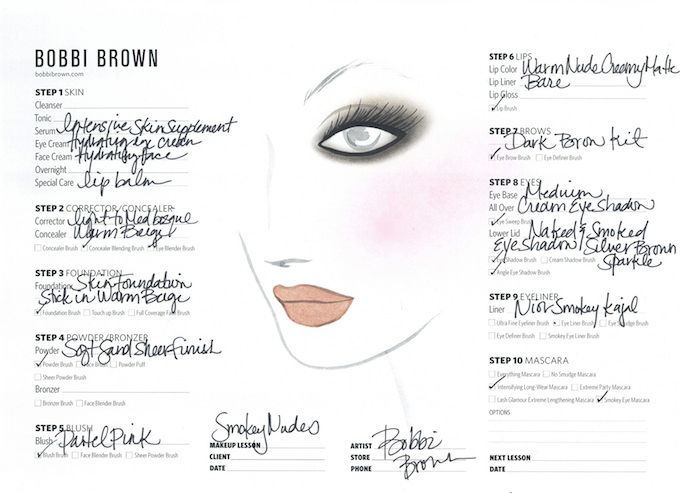 Bobbi Brown's Face Chart