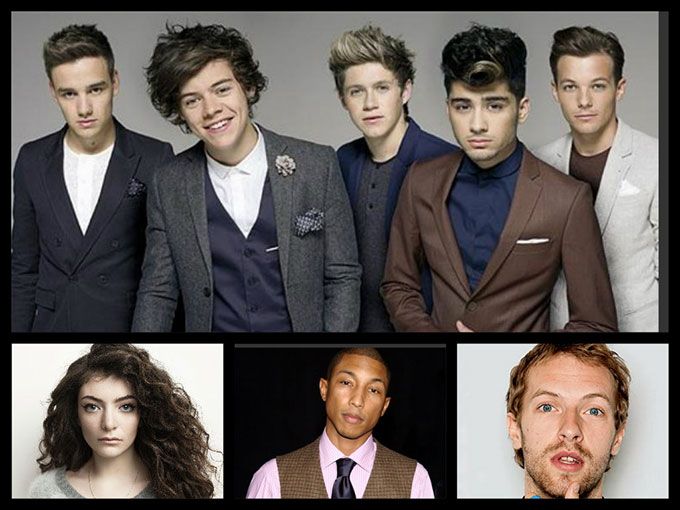 Lorde, 1D, Christ Martin, Pharell