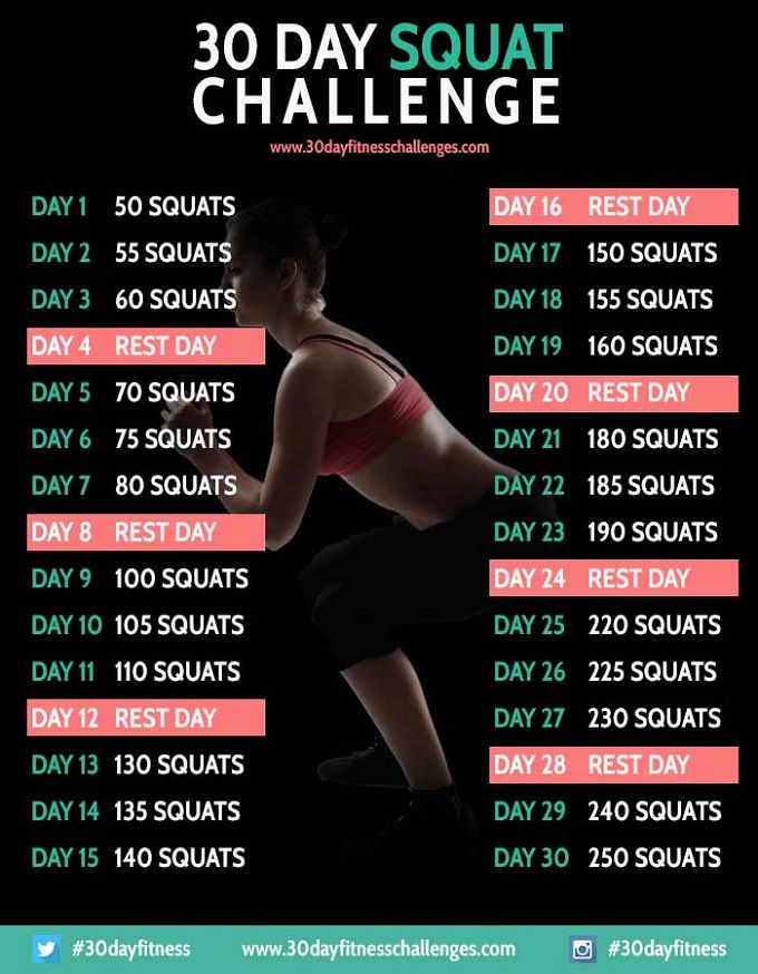 30-Day Squat Challenge 30dayfitnesschallenges.com