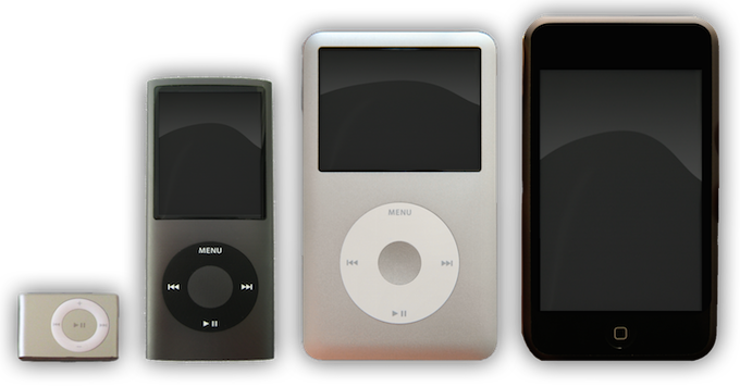 The Apple iPod