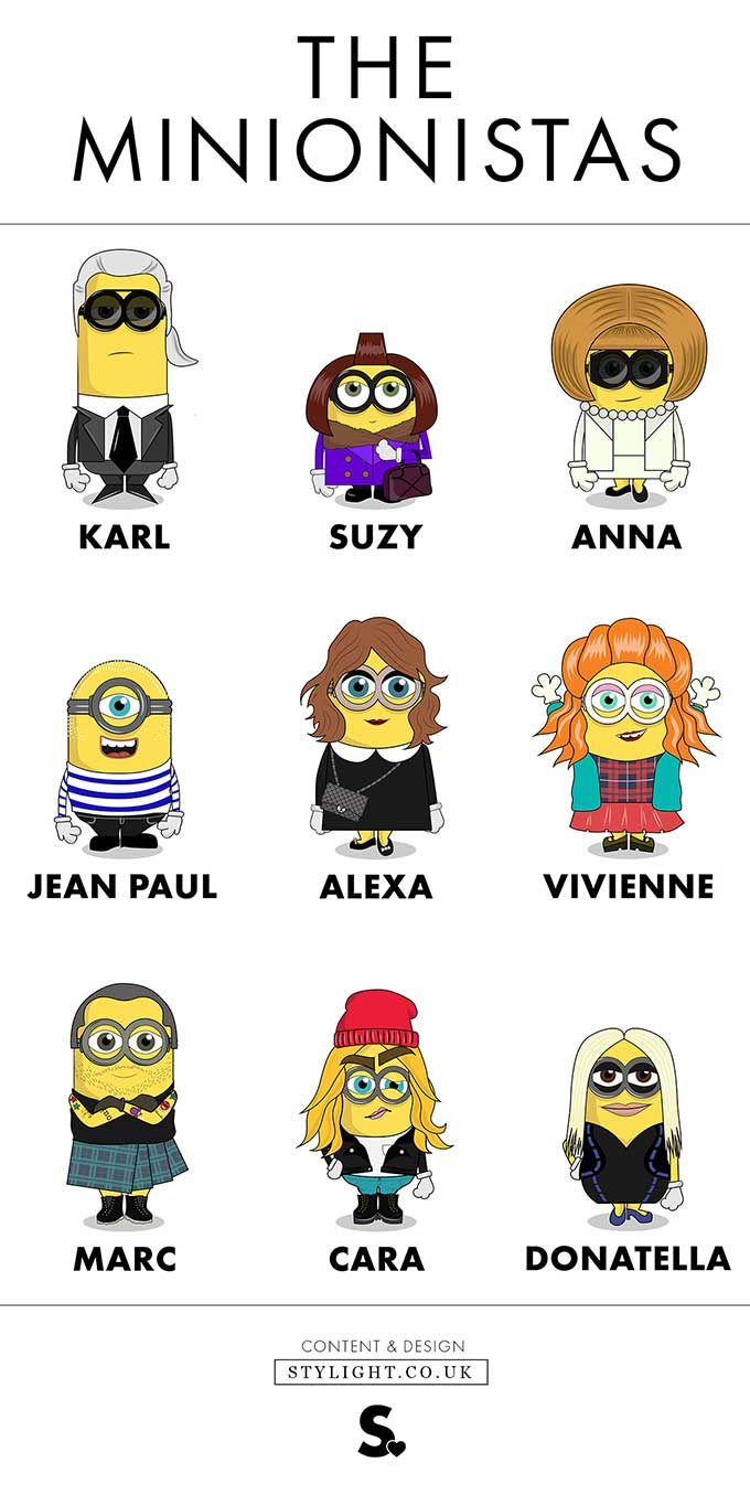 Minionistas (Source: www.stylight.co.uk)