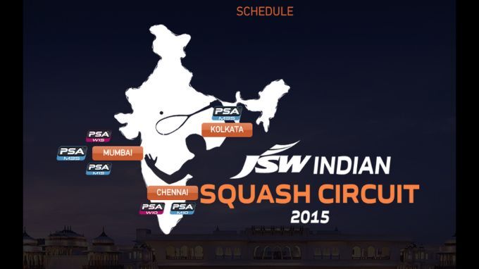 Indian Squash Circuit