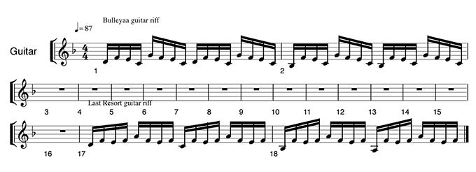 Bulleya and The Last Resort guitar riffs