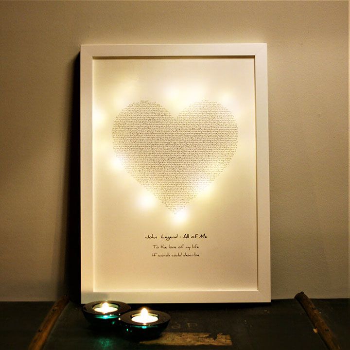 Personalised Your Song Light Box (sourced image from prezzybox.com)