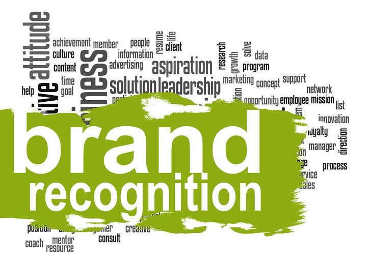 Brand Recognition (Image Courtesy: Shutterstock)