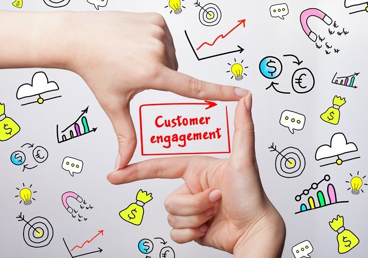 Customer Engagement (Image Courtesy: Shutterstock)