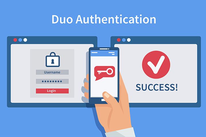Authentication (Image Courtesy: Shutterstock)