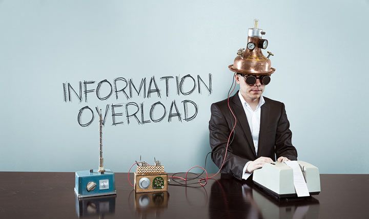 Information Overload (Image Courtesy: Shutterstock)
