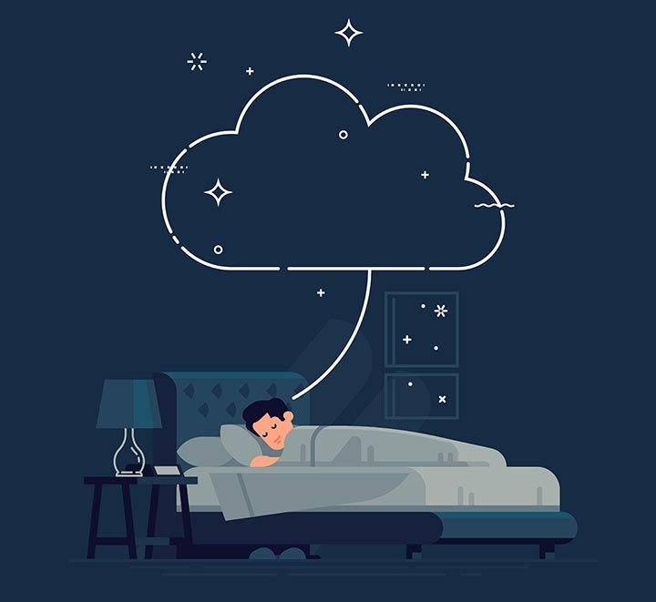 5 Reasons Why It’s Important To Sleep Well