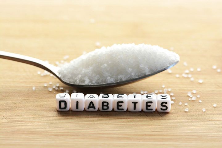 Diabetes (Image Courtesy: Shutterstock)