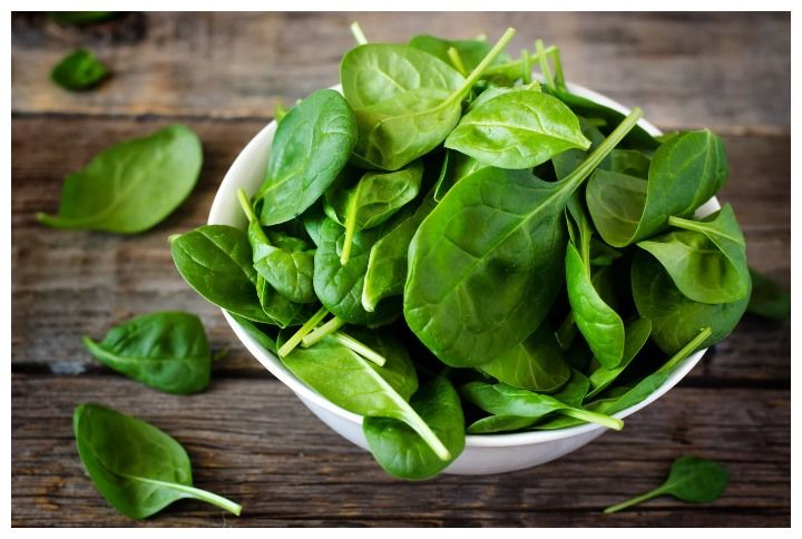 Spinach Leaves (Source: www.shutterstock.com)
