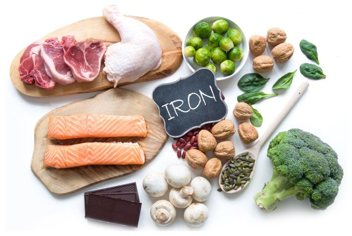Iron Rich Foods by Pixelbliss | (Source: Shutterstock)