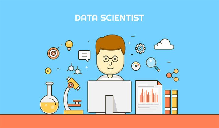 Data Scientist | Image Source: Shutterstock