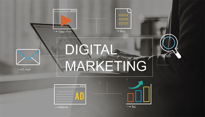 Digital Marketing | Image Source: Shutterstock