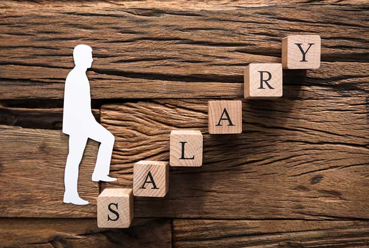 The Average Salaries For 12 Entry-Level Jobs In India
