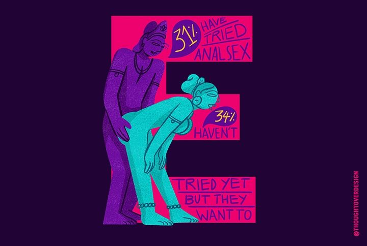 Anal sex illustration by @ThoughtOverDesign