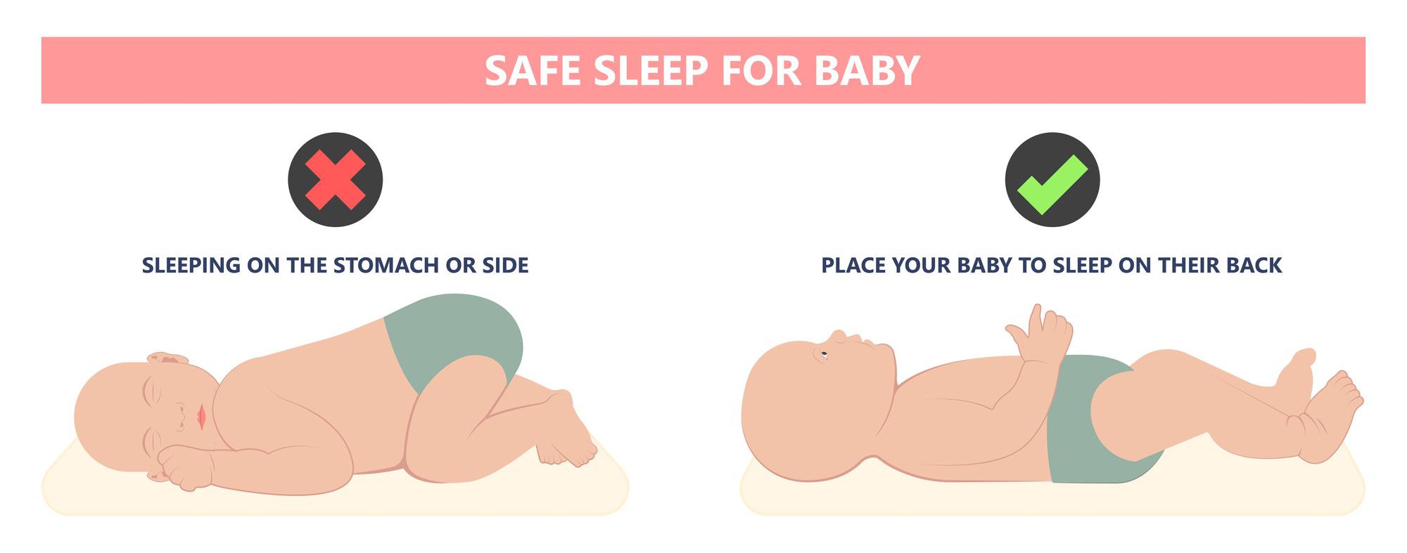 Safe sleep position for babies By rumruay | www.shutterstock.com