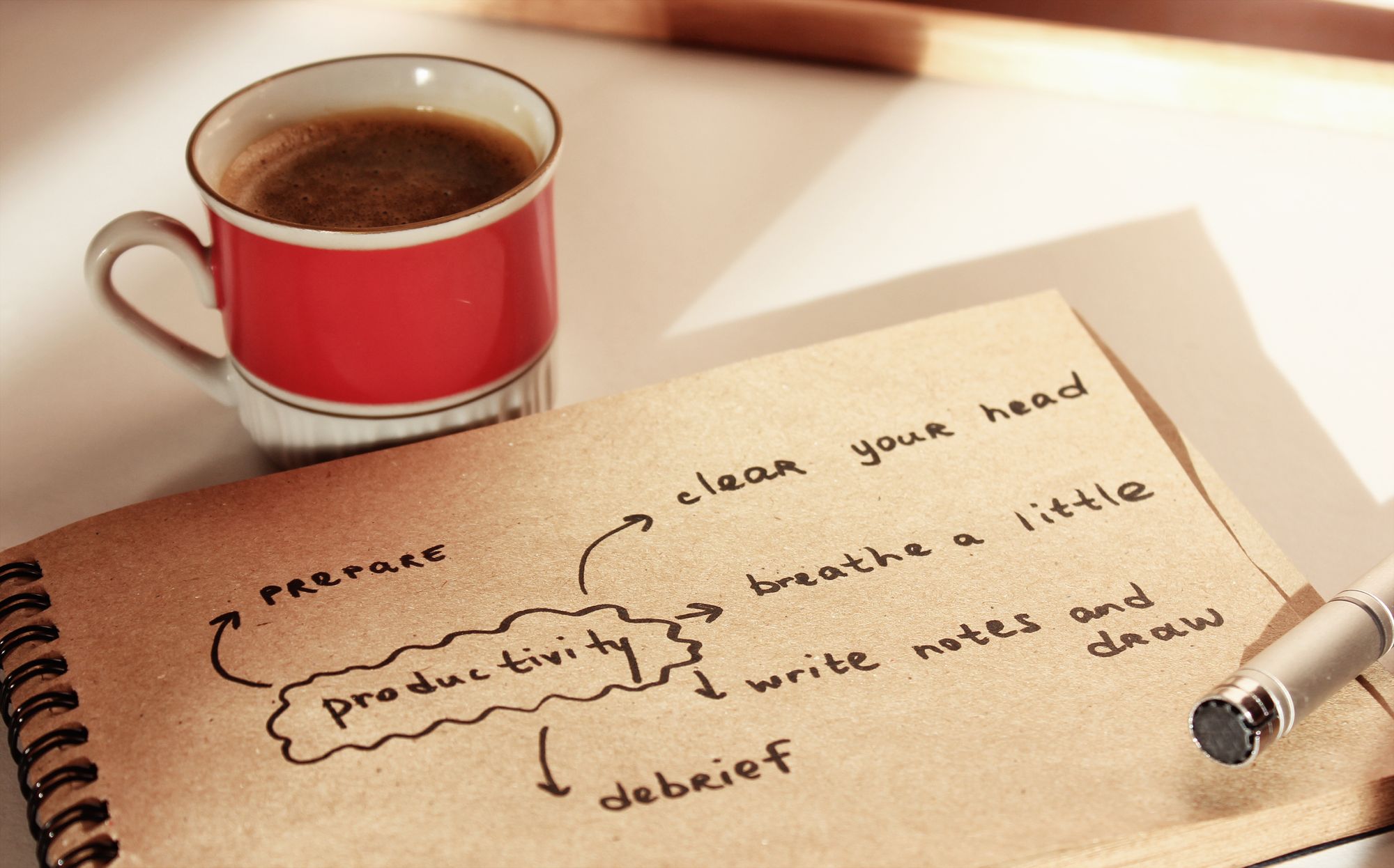 4 Habits To Inculcate To Have A Productive Start To The Day