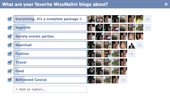 MissMalini poll